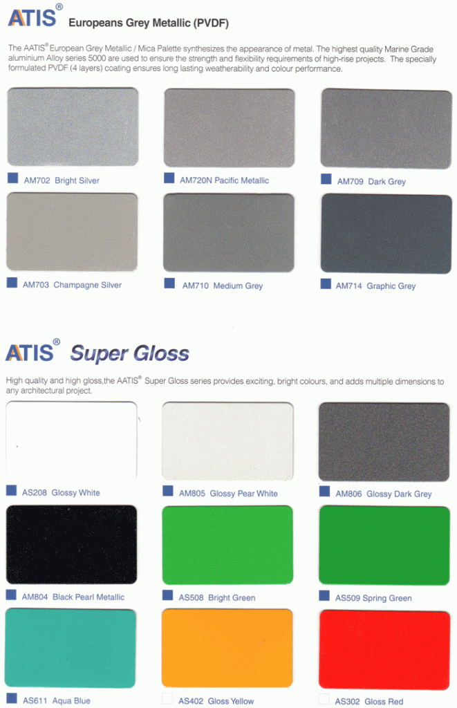 อลูมิเนียมคอมโพสิต Atis