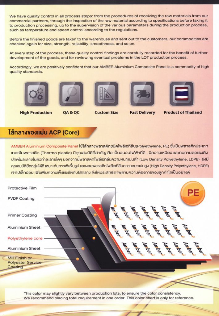 คอมโพสิต Amber
