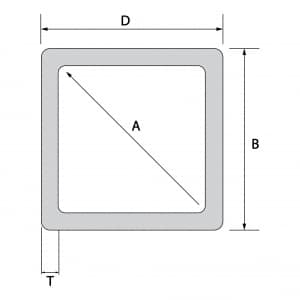 เหล็กกล่องเหลี่ยมกัลวาไนซ์