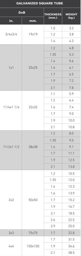 เหล็กกล่องเหลี่ยมกัลวาไนซ์