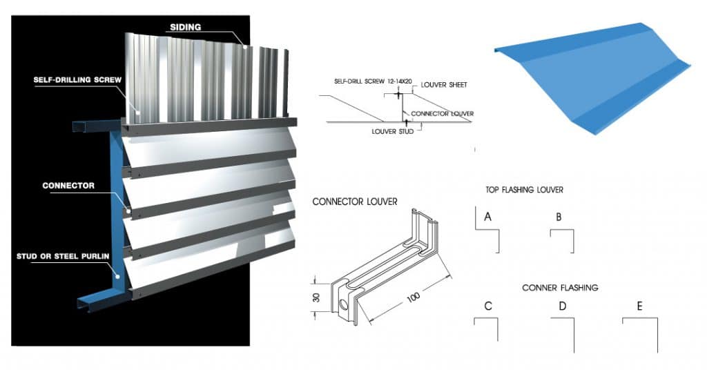ติดตั้งเกล็ดระบายอากาศเมทัลชีท